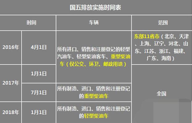 尿素自助加注機(jī)廠家 尿素自助加注機(jī)廠家